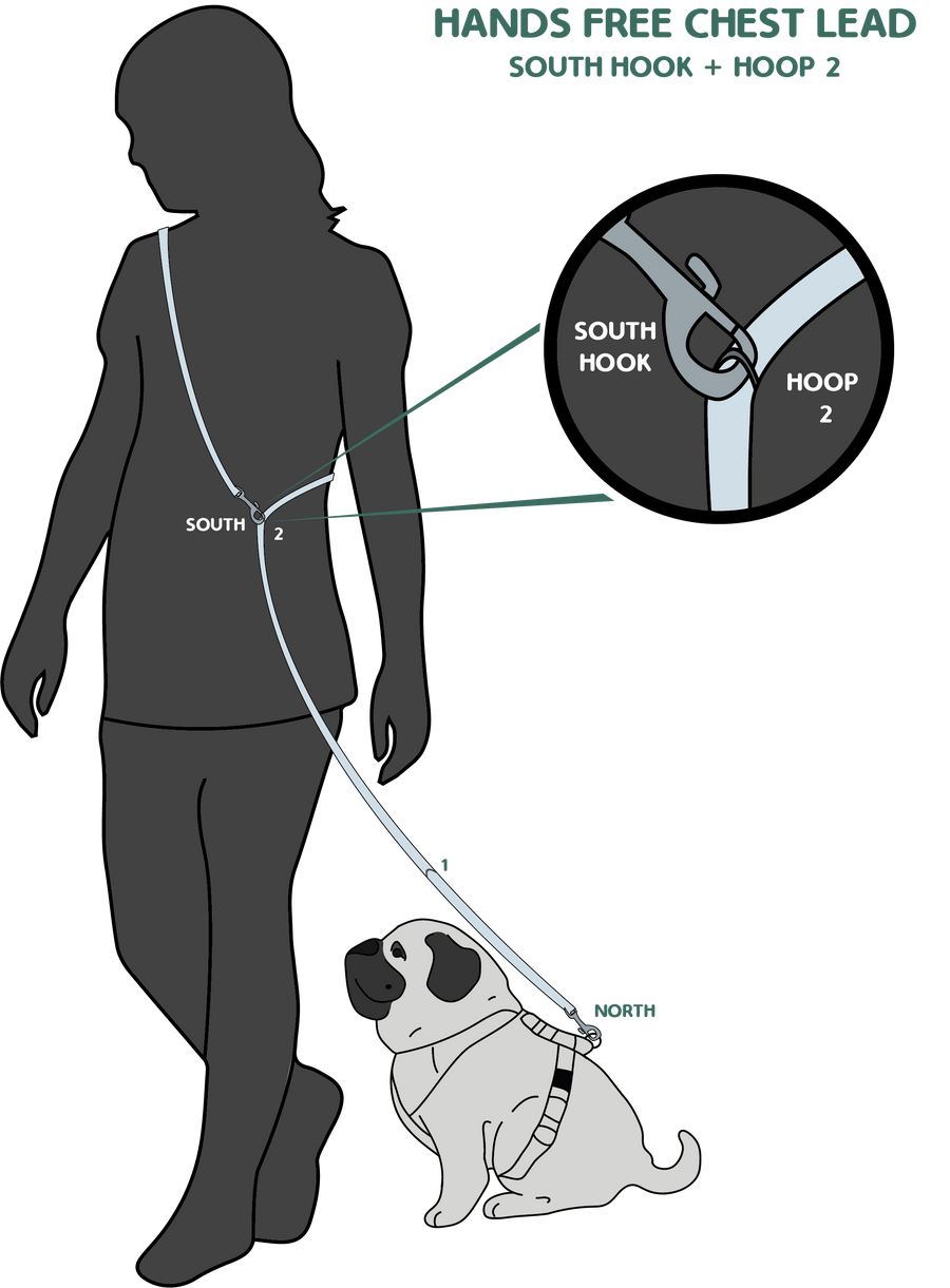 Multi Use – Rope lead